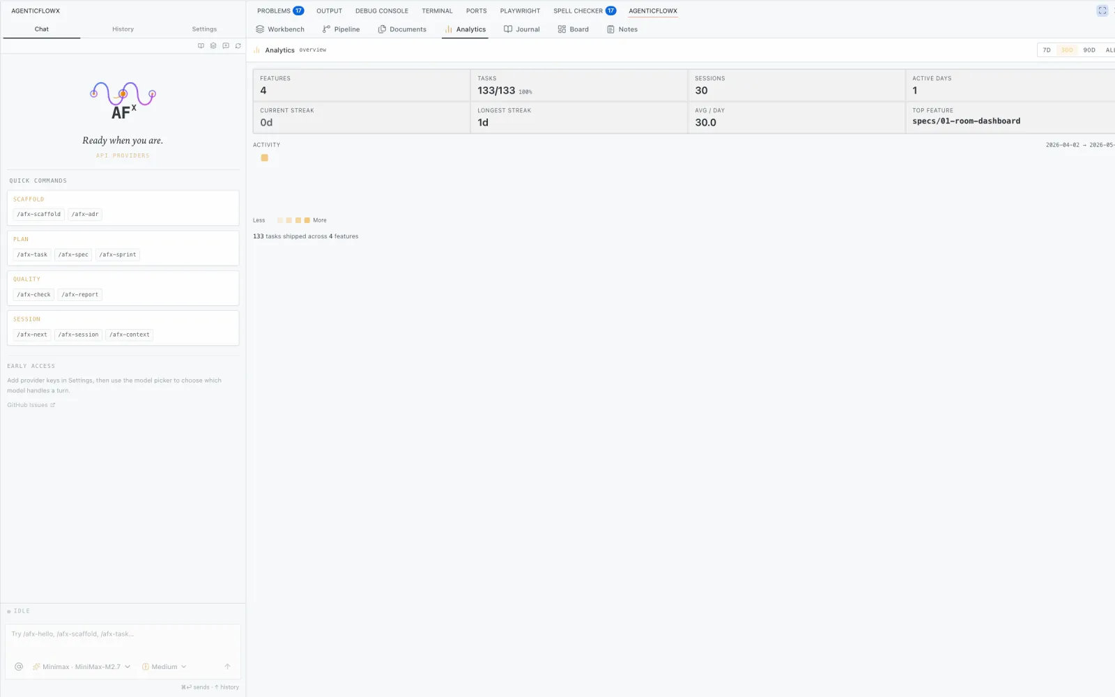 AgenticFlowX analytics view for project workflow metrics and status