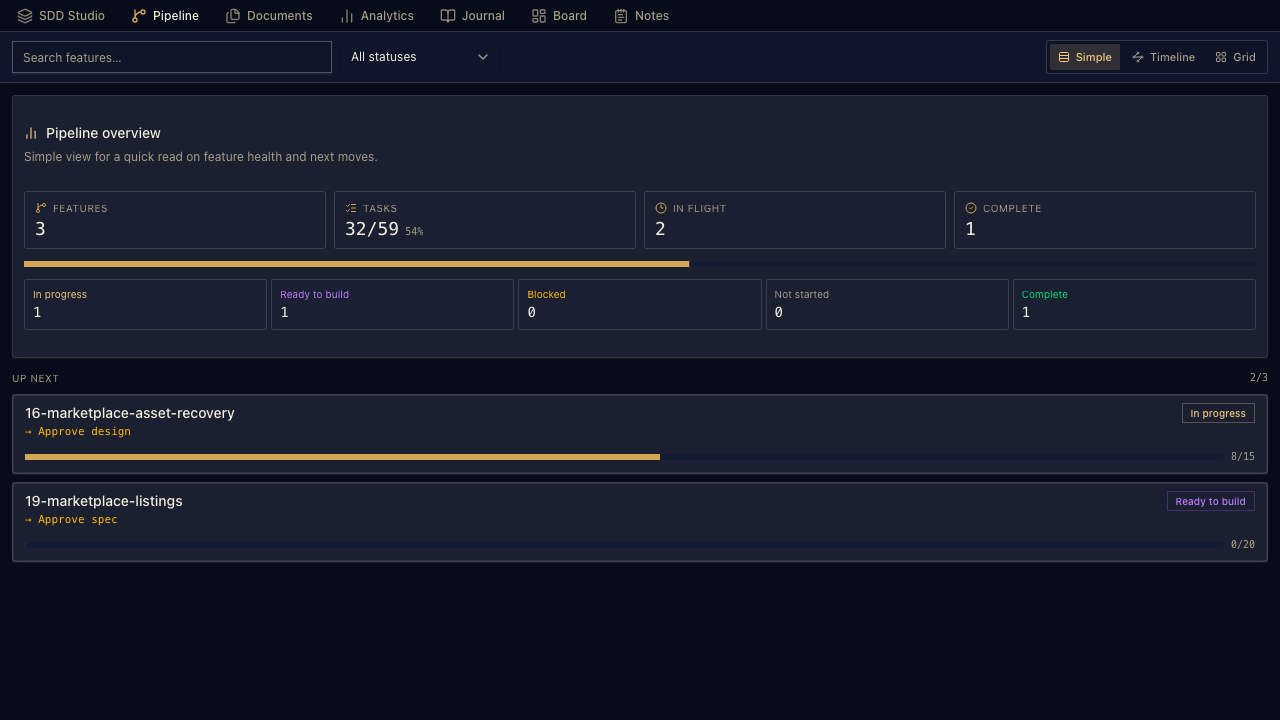 Workbench Pipeline: feature progress and next actions